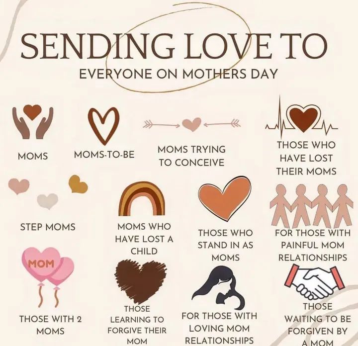 Happy and Beloved Mothers Day today and everyday!! #MothersDay
